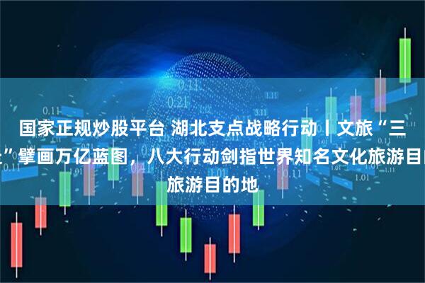 国家正规炒股平台 湖北支点战略行动丨文旅“三步走”擘画万亿蓝图，八大行动剑指世界知名文化旅游目的地