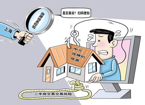 网上炒股配资开户 网签后遇贷款拒批？3步教你紧急止损